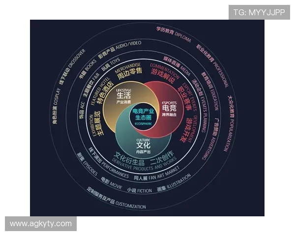 星空电竞：深度解析电竞行业的最新趋势与明星选手成长故事